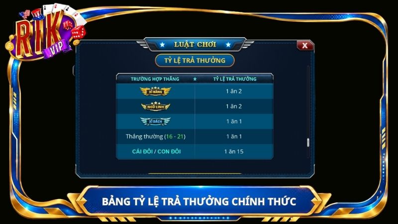 Bảng tỷ lệ trả thưởng chính thức trong Xì Dách Rikvip