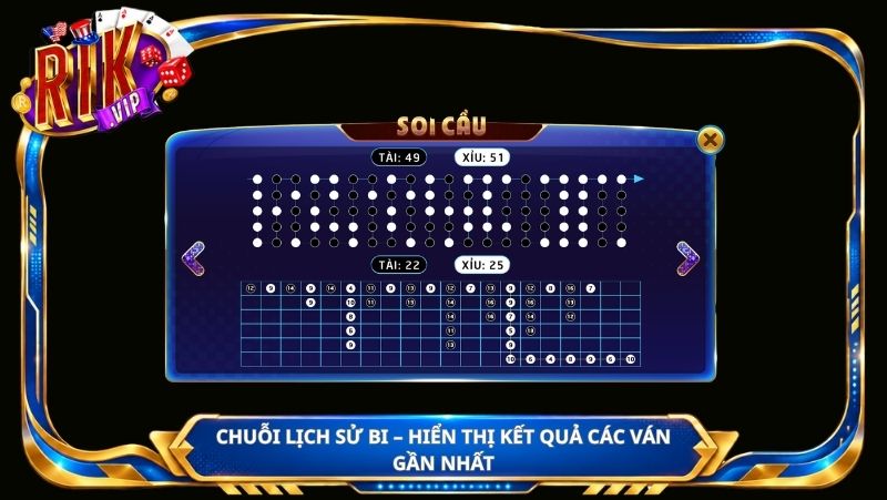 Chuỗi lịch sử bi – hiển thị kết quả các ván gần nhất