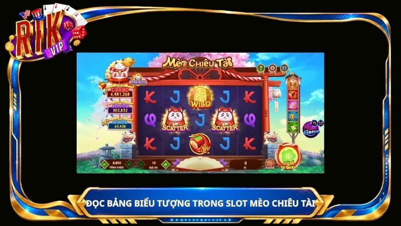 Đọc bảng biểu tượng – Biết cái nào đáng chờ