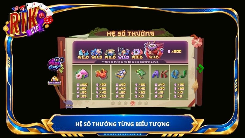 Hệ số thưởng từng biểu tượng