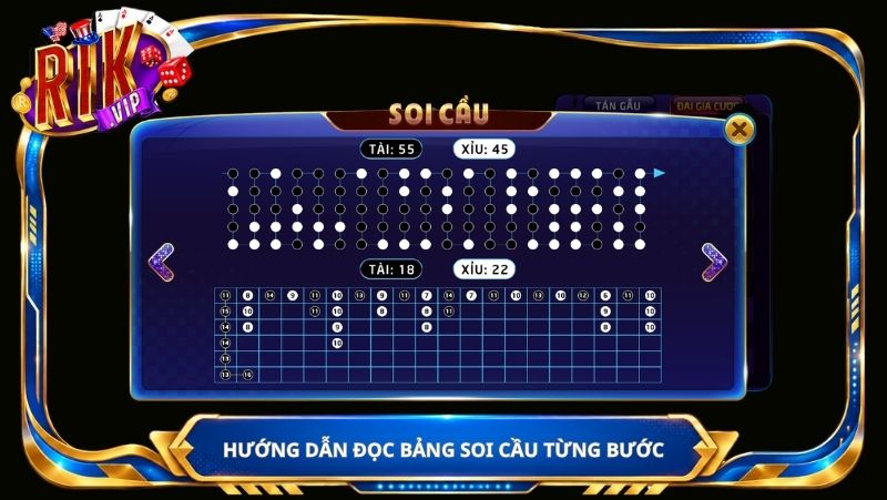 Hướng dẫn đọc bảng soi cầu từng bước